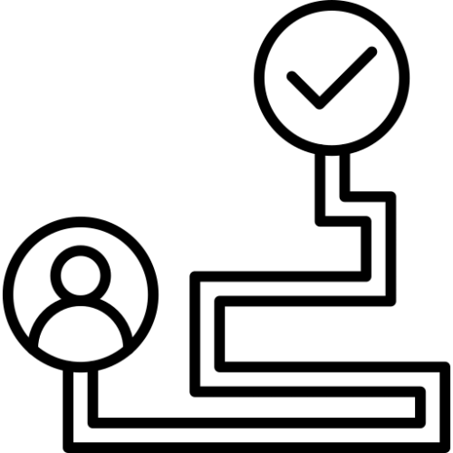 Identificação de Padrões e Metas